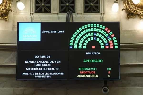 Senado convirtió en ley la Emergencia Sanitaria en el Garrahan