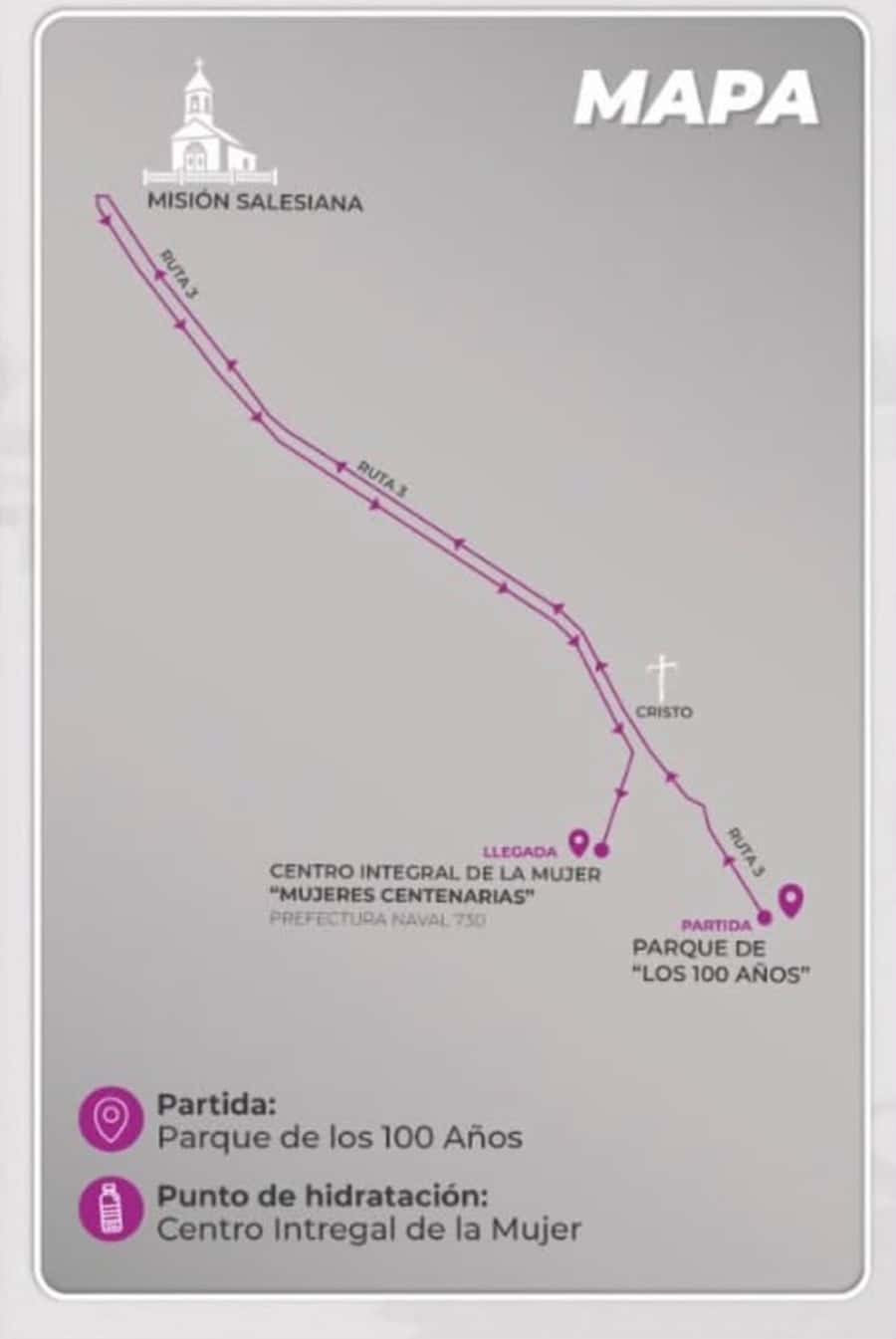 El domingo se corren los 8 Kilómetros