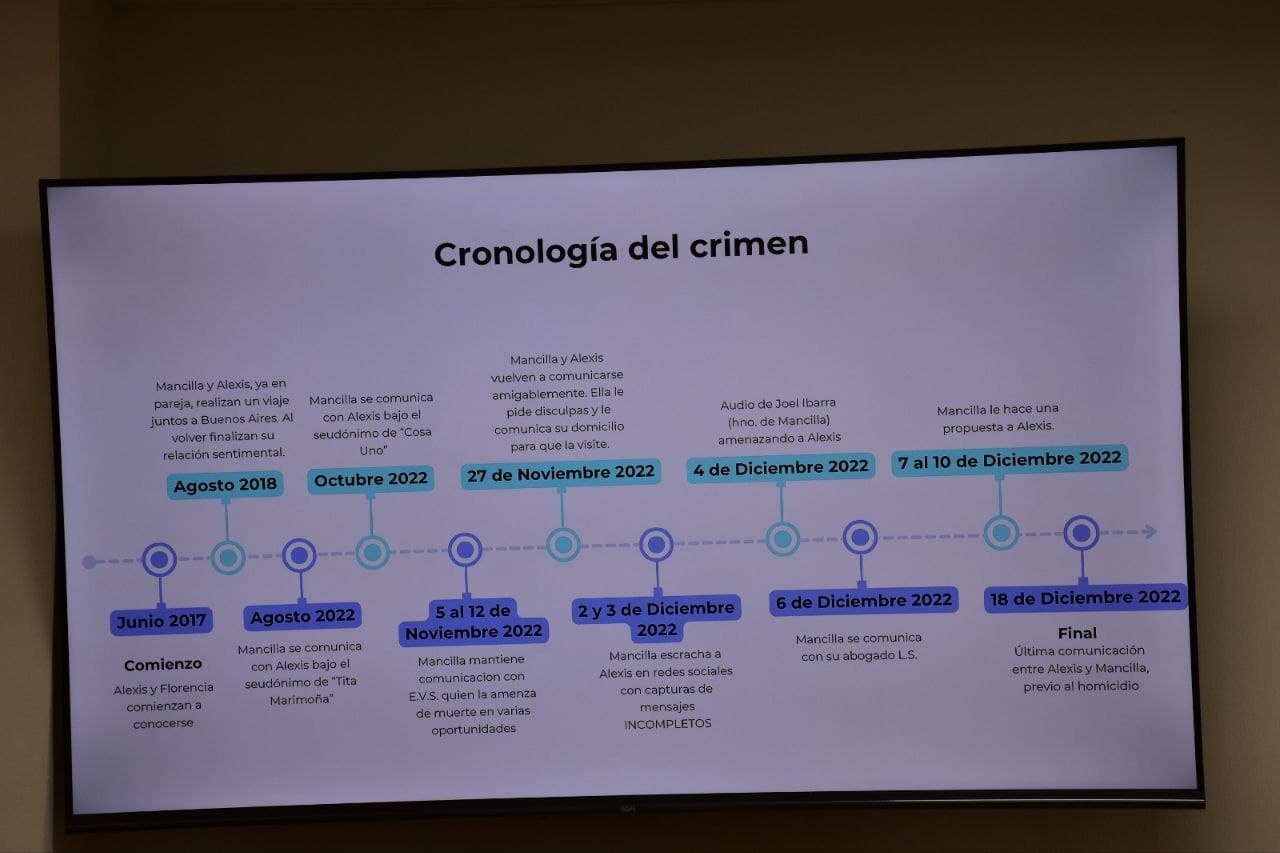 Crimen de Alexis: La querella pidió “perpetua” para Mancilla, y la fiscal una pena de 12 años