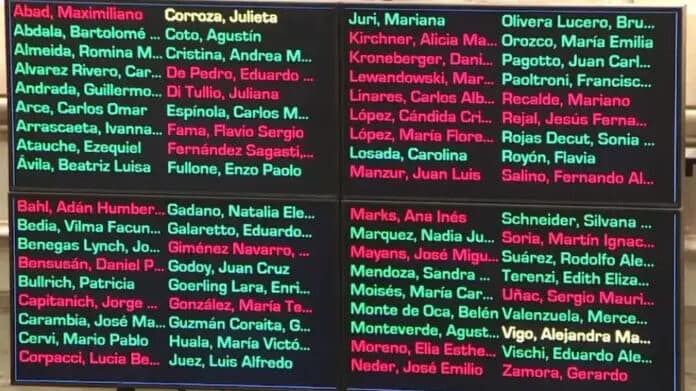 “Sin Ciencia y Educación Técnica se profundiza la dependencia y se destruye la soberanía”